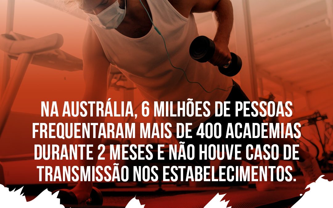 Academias podem ser parte da solução no combate à Covid-19 – Transmissão