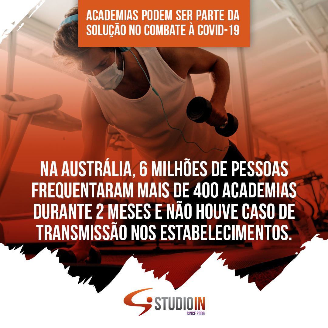 Academias podem ser parte da solução no combate à Covid-19 – Transmissão